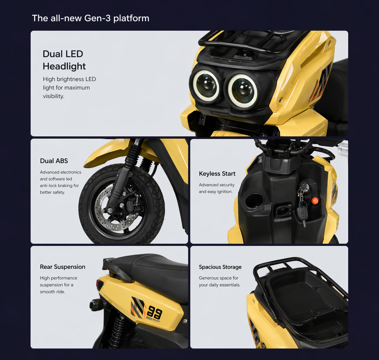 The all-new Gen-3 platform features